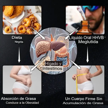 LIVER CLEANSE & DETOX