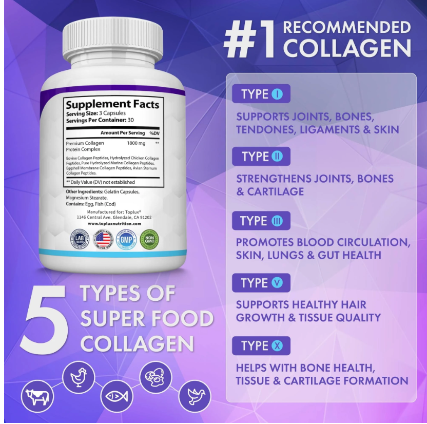 Collagen Peptides